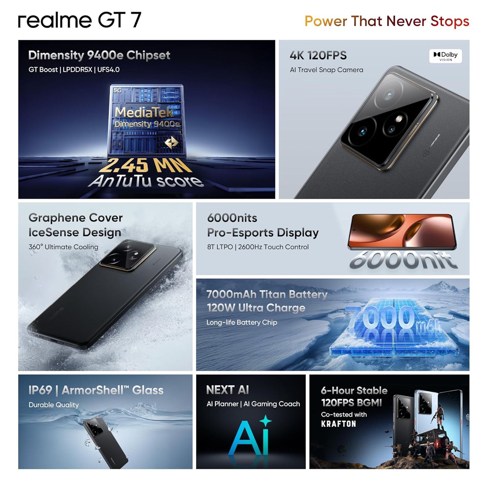 Buy realme GT 7 5G (12GB RAM, 256GB, IceSense Black) Online - Croma